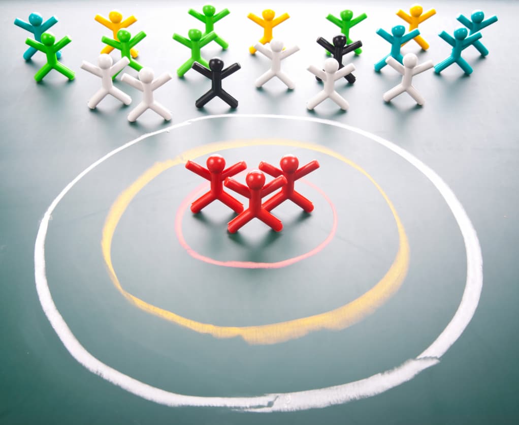 Target group analysis