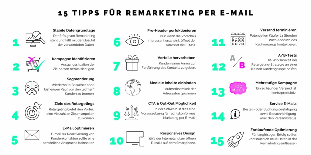 15 Tipps für Remarketing per E-Mail