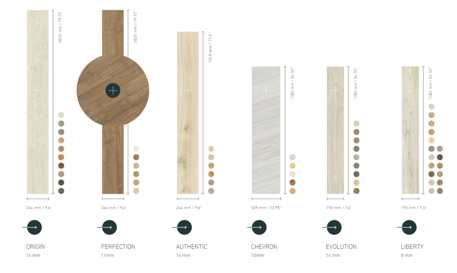 Swisskrono Case Holzvarianten