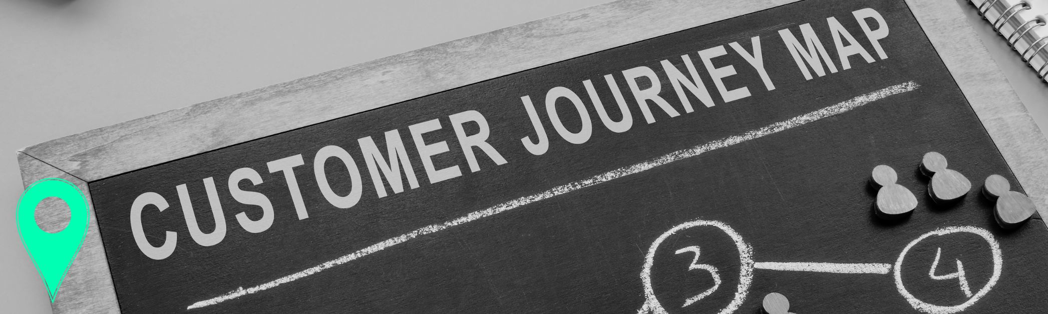 customer journey thumbnail blog