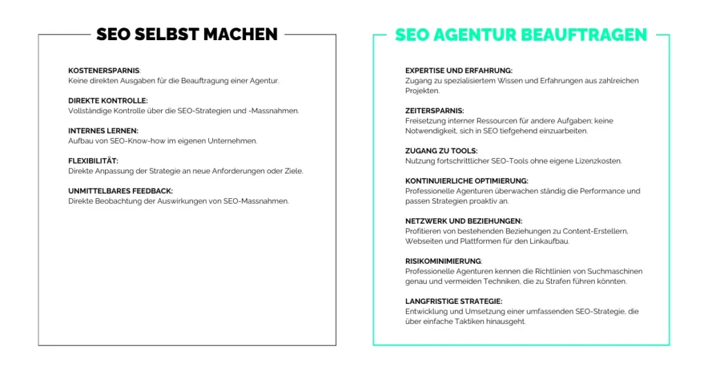 Vorteile einer SEO Agentur