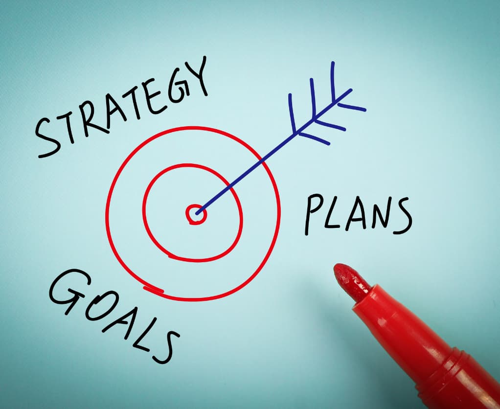 Zielscheibe mit Wörtern "Strategy, Plans, Goals"