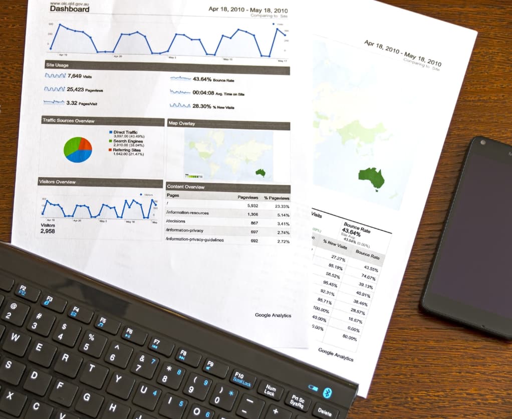 Analyse anhand von ausgedruckten Statistiken