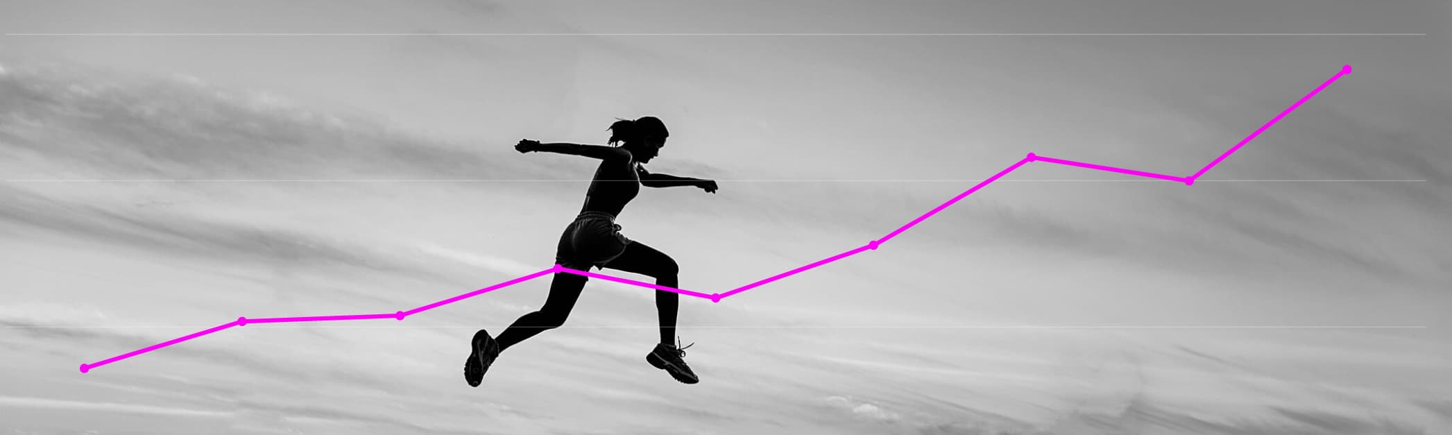 Google Analytics KPIs