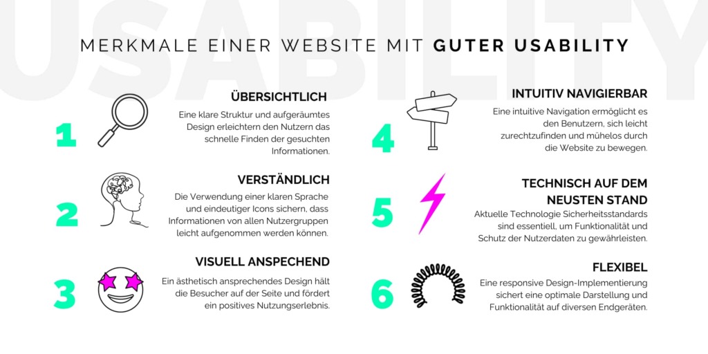 Zugänglichkeit einer Website - Usability