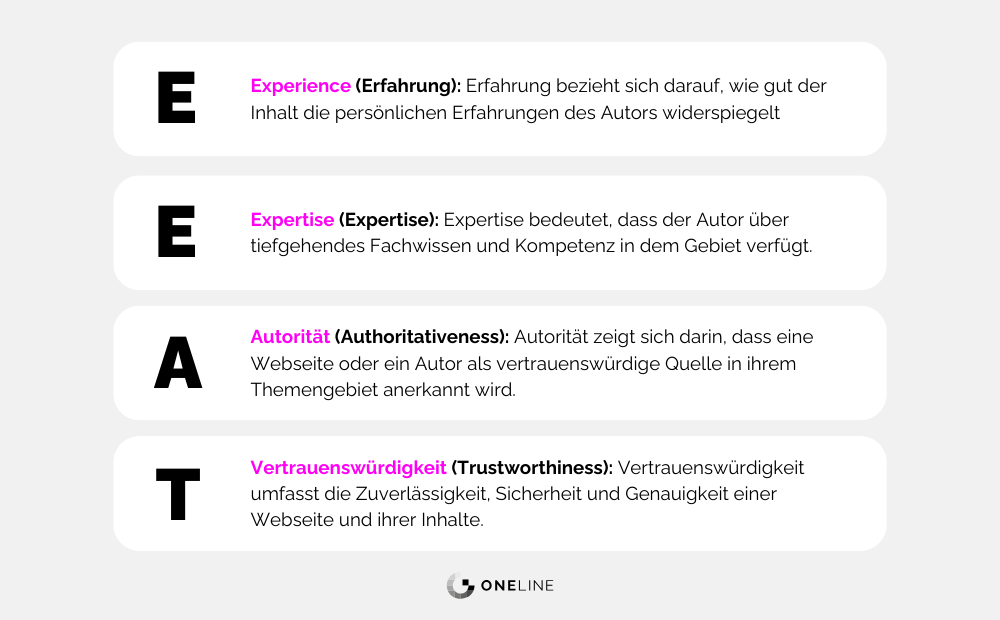 kurze Beschreibung der E-E-A-T Komponenten
