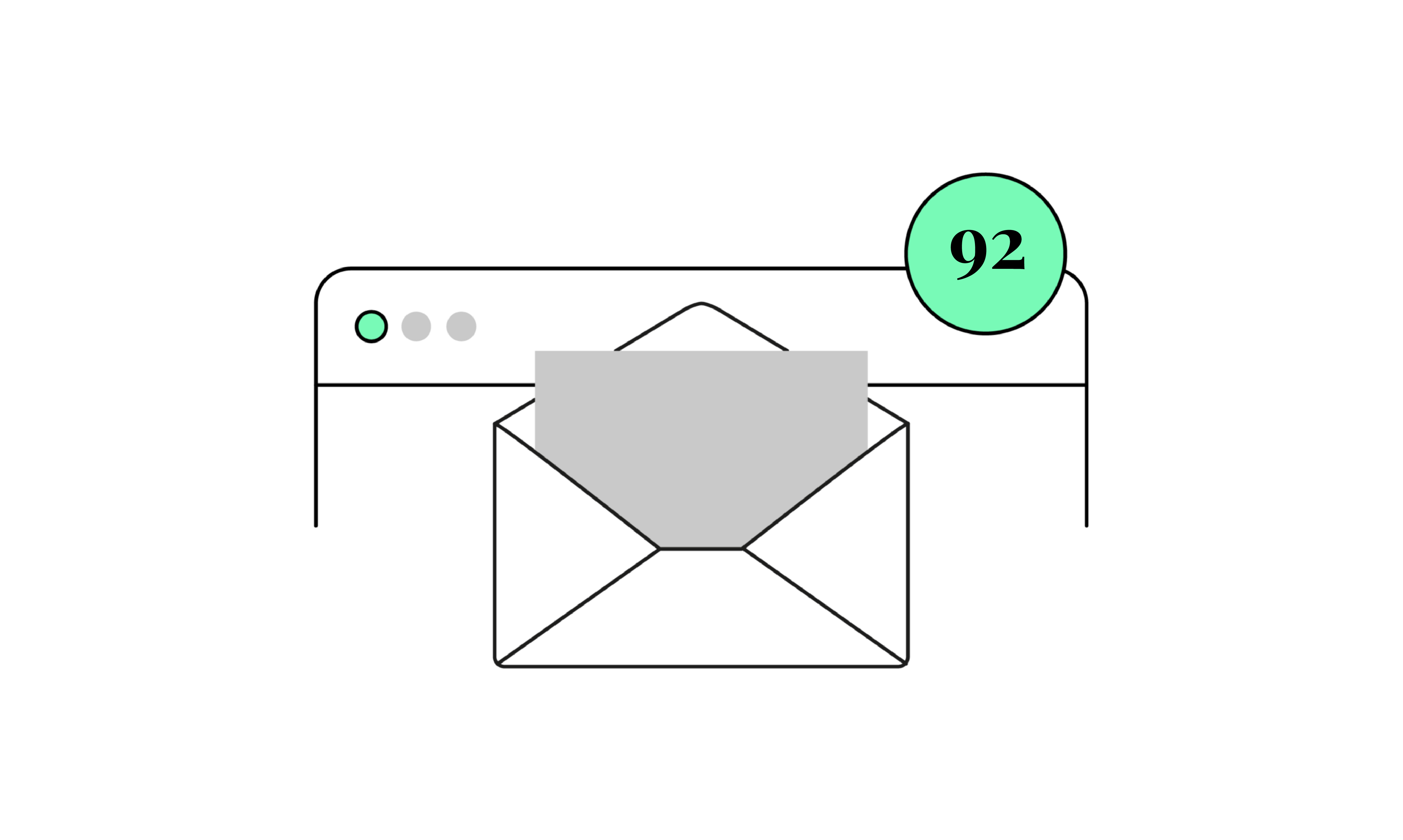 Leads Anzahl Auto Monkey